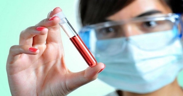 Все виды анализов